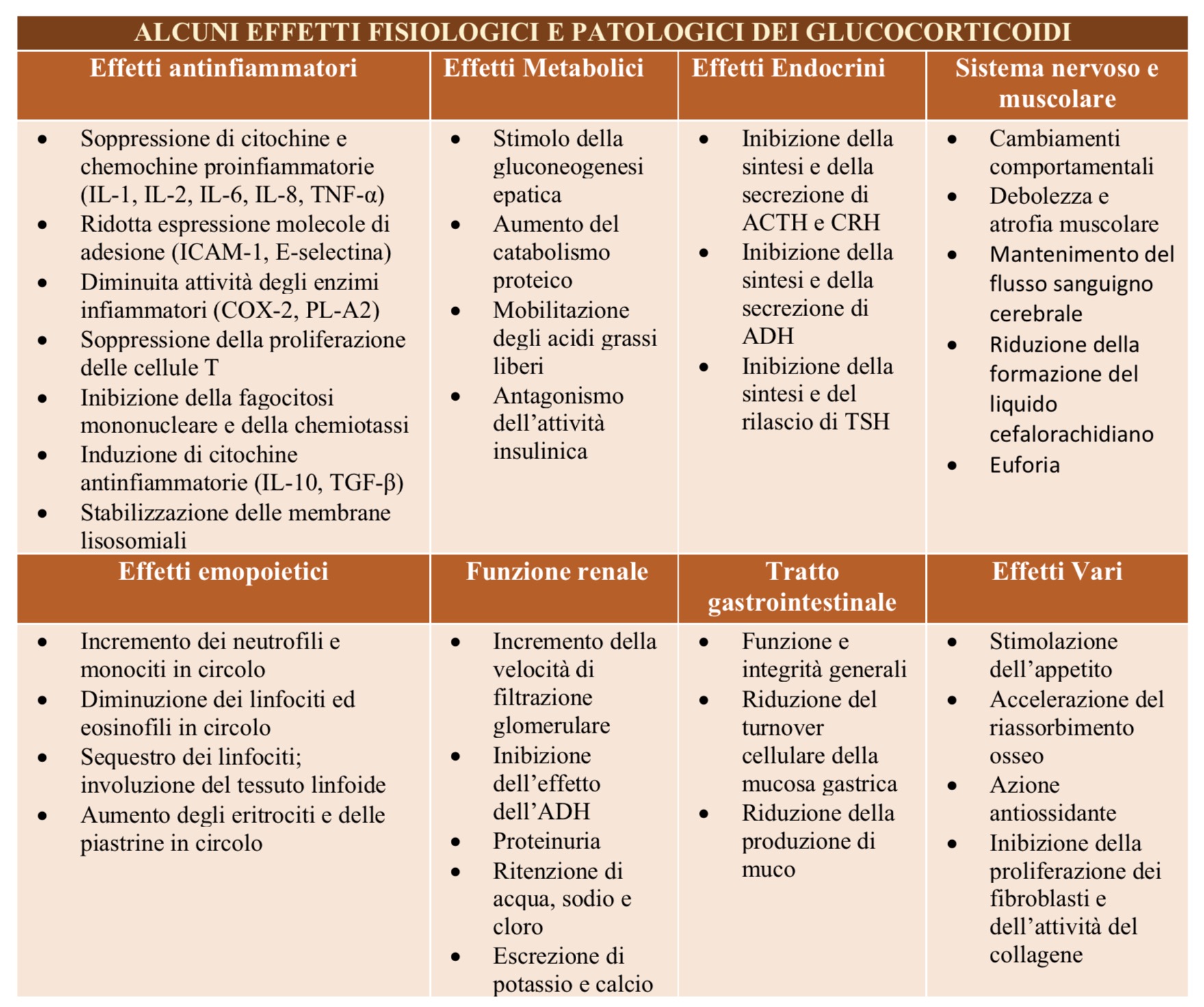 At Last, The Secret To steroidi androgeni anabolizzanti farmacologia Is Revealed